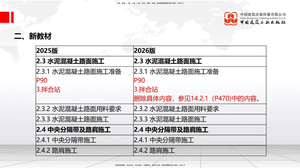 01.12一建《公路》新教材变动解析课_2026年一级建造师_2026年一建公路_2026年一建公路SVIP_2026一建公路SVIP_02-基础精讲✿高端面授✿深度强化_讲义