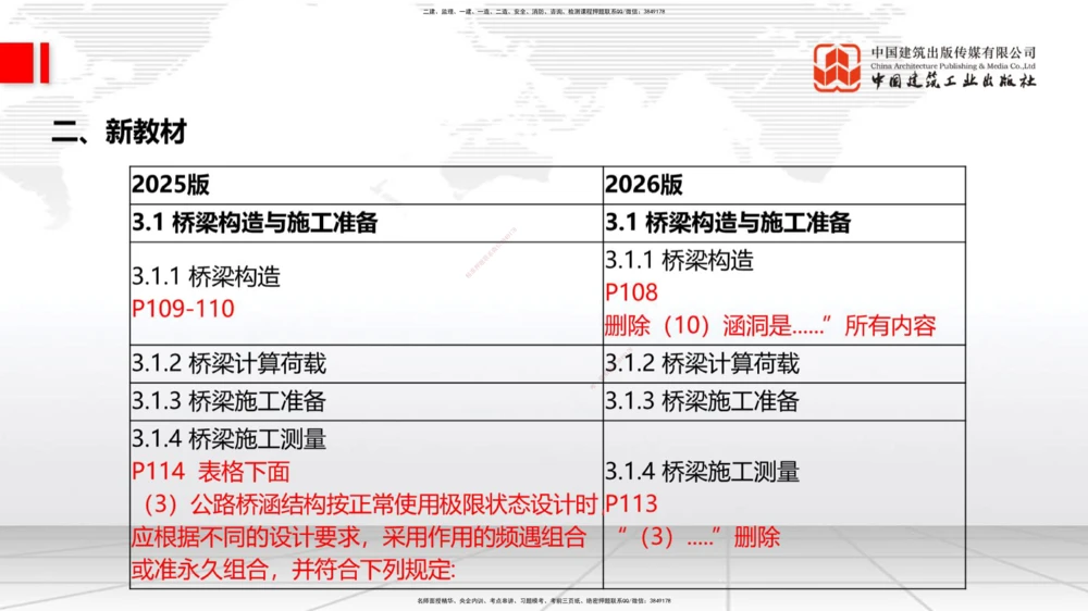 01.12一建《公路》新教材变动解析课_2026年一级建造师_2026年一建公路_2026年一建公路SVIP_2026一建公路SVIP_02-基础精讲✿高端面授✿深度强化_讲义