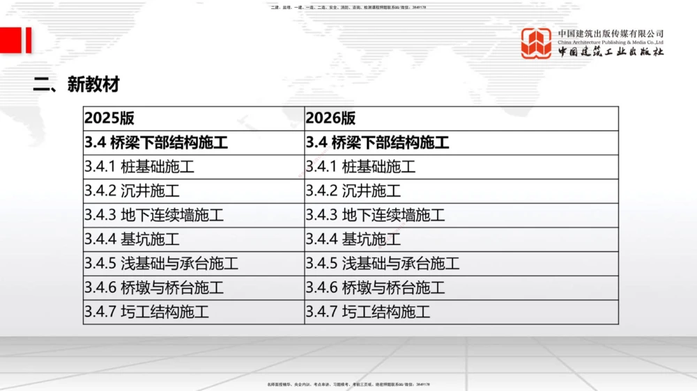 01.12一建《公路》新教材变动解析课_2026年一级建造师_2026年一建公路_2026年一建公路SVIP_2026一建公路SVIP_02-基础精讲✿高端面授✿深度强化_讲义