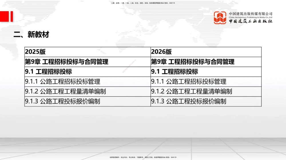 01.12一建《公路》新教材变动解析课_2026年一级建造师_2026年一建公路_2026年一建公路SVIP_2026一建公路SVIP_02-基础精讲✿高端面授✿深度强化_讲义