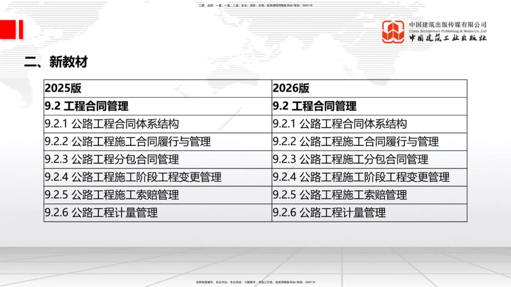 01.12一建《公路》新教材变动解析课_2026年一级建造师_2026年一建公路_2026年一建公路SVIP_2026一建公路SVIP_02-基础精讲✿高端面授✿深度强化_讲义