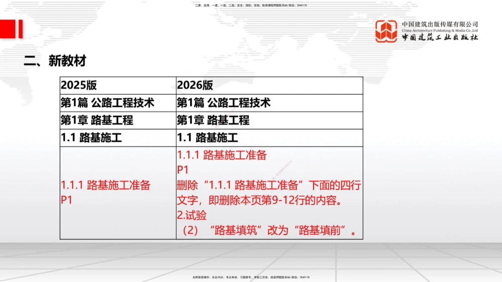01.12一建《公路》新教材变动解析课_2026年一级建造师_2026年一建公路_2026年一建公路SVIP_2026一建公路SVIP_02-基础精讲✿高端面授✿深度强化_讲义