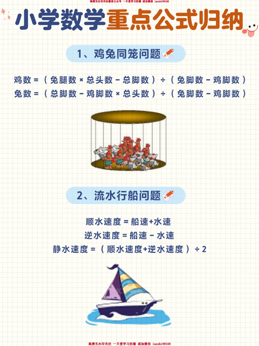 小学数学常考的应用题公式汇总-干货满满！_2025抖音最火小学全科全年级资料大全集超完整版_小学数学VIP资源禁止外传