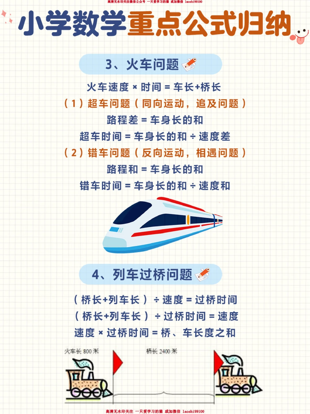 小学数学常考的应用题公式汇总-干货满满！_2025抖音最火小学全科全年级资料大全集超完整版_小学数学VIP资源禁止外传