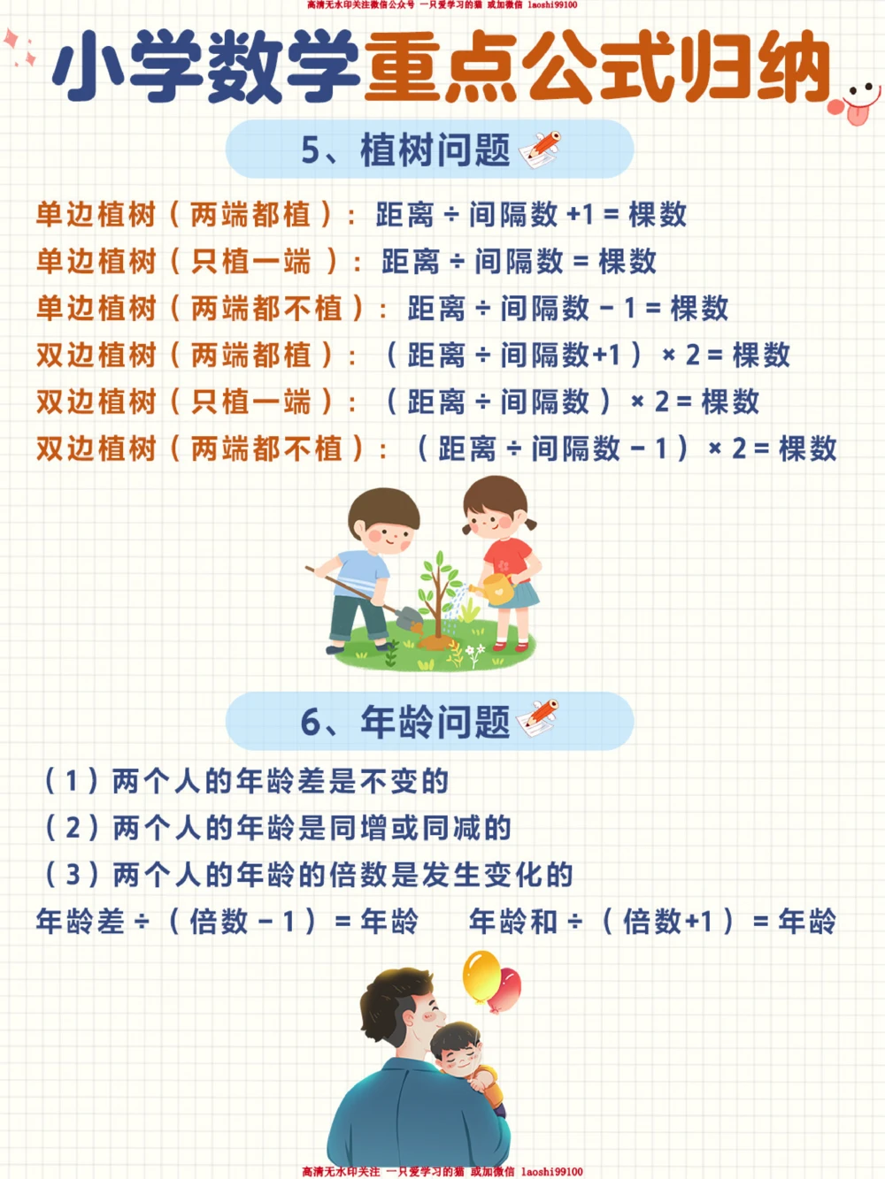 小学数学常考的应用题公式汇总-干货满满！_2025抖音最火小学全科全年级资料大全集超完整版_小学数学VIP资源禁止外传