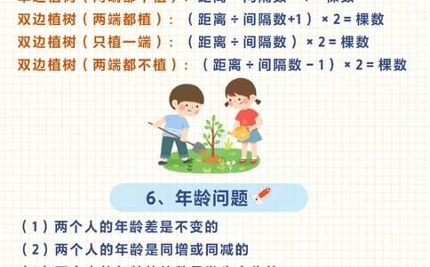 小学数学常考的应用题公式汇总-干货满满！_2025抖音最火小学全科全年级资料大全集超完整版_小学数学VIP资源禁止外传