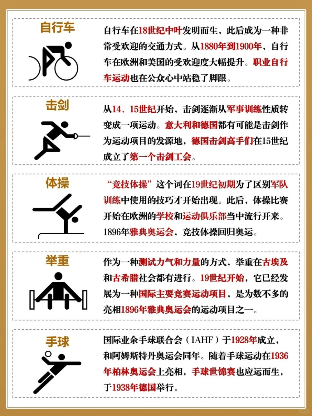 奥运会都有啥项目你看过几届奥运会_中小学精品资料(高清可打印)_百科知识大全集312份高清资料整理版