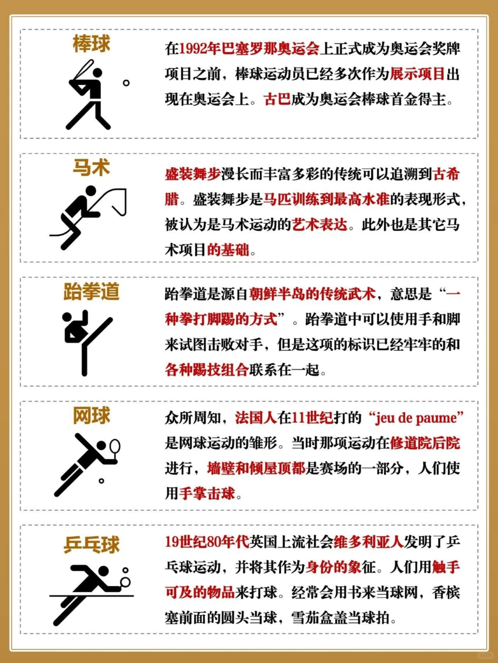 奥运会都有啥项目你看过几届奥运会_中小学精品资料(高清可打印)_百科知识大全集312份高清资料整理版