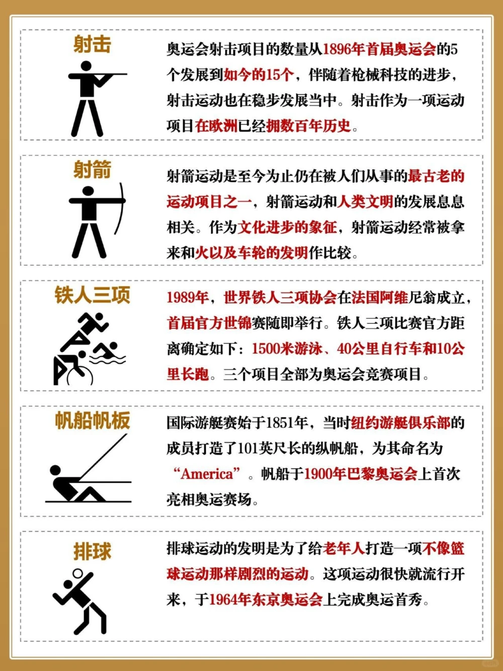 奥运会都有啥项目你看过几届奥运会_中小学精品资料(高清可打印)_百科知识大全集312份高清资料整理版