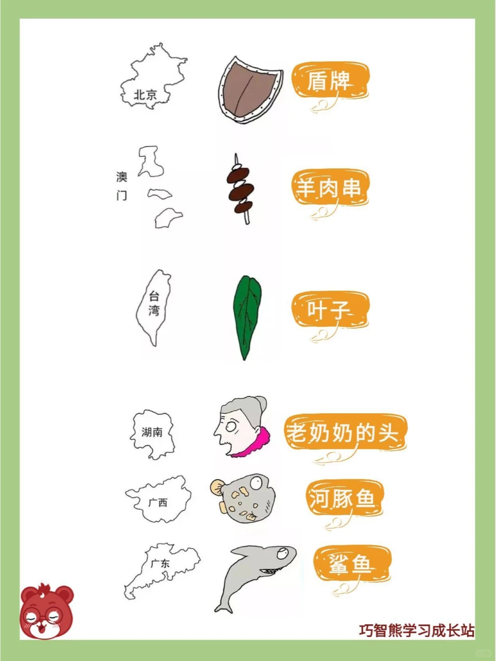 巧记中国各省份地图！你也能这么聪明_中小学精品资料(高清可打印)_百科知识大全集312份高清资料整理版