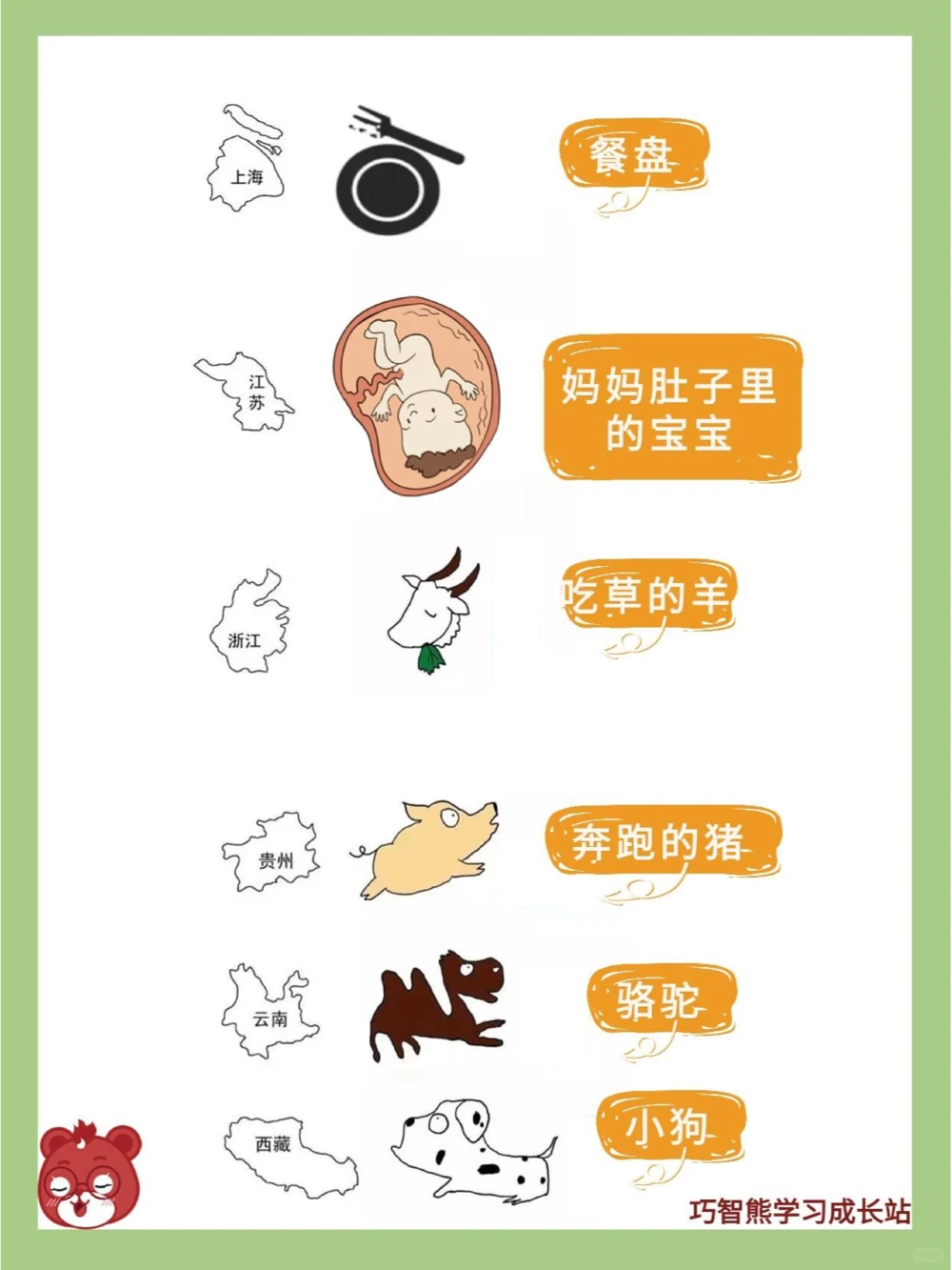 巧记中国各省份地图！你也能这么聪明_中小学精品资料(高清可打印)_百科知识大全集312份高清资料整理版