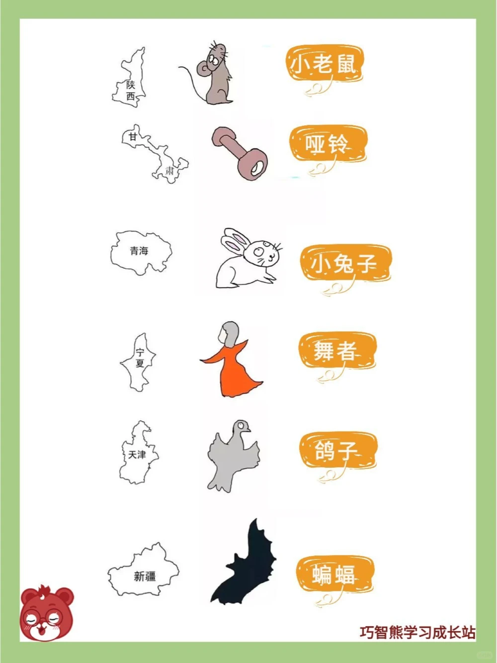 巧记中国各省份地图！你也能这么聪明_中小学精品资料(高清可打印)_百科知识大全集312份高清资料整理版