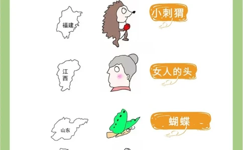 巧记中国各省份地图！你也能这么聪明_中小学精品资料(高清可打印)_百科知识大全集312份高清资料整理版