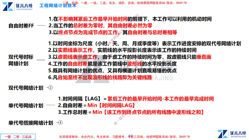 (9)--一建管理点题映射05-答案版-讲义_2026年一级建造师_2026年一建管理_2025年一建管理SVIP_03-习题精析✿实战特训✿模考通关_54-管理《点题映射班》杨建国ZBJ