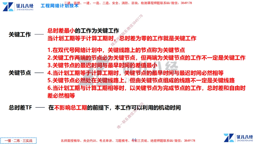 (9)--一建管理点题映射05-答案版-讲义_2026年一级建造师_2026年一建管理_2025年一建管理SVIP_03-习题精析✿实战特训✿模考通关_54-管理《点题映射班》杨建国ZBJ