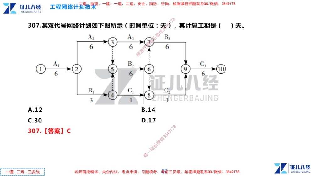 (9)--一建管理点题映射05-答案版-讲义_2026年一级建造师_2026年一建管理_2025年一建管理SVIP_03-习题精析✿实战特训✿模考通关_54-管理《点题映射班》杨建国ZBJ