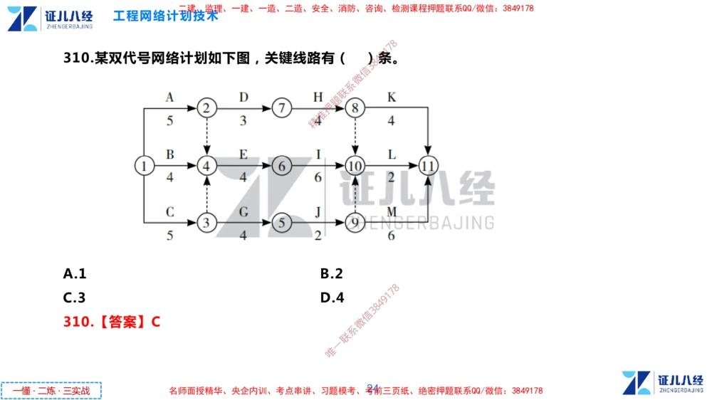 (9)--一建管理点题映射05-答案版-讲义_2026年一级建造师_2026年一建管理_2025年一建管理SVIP_03-习题精析✿实战特训✿模考通关_54-管理《点题映射班》杨建国ZBJ