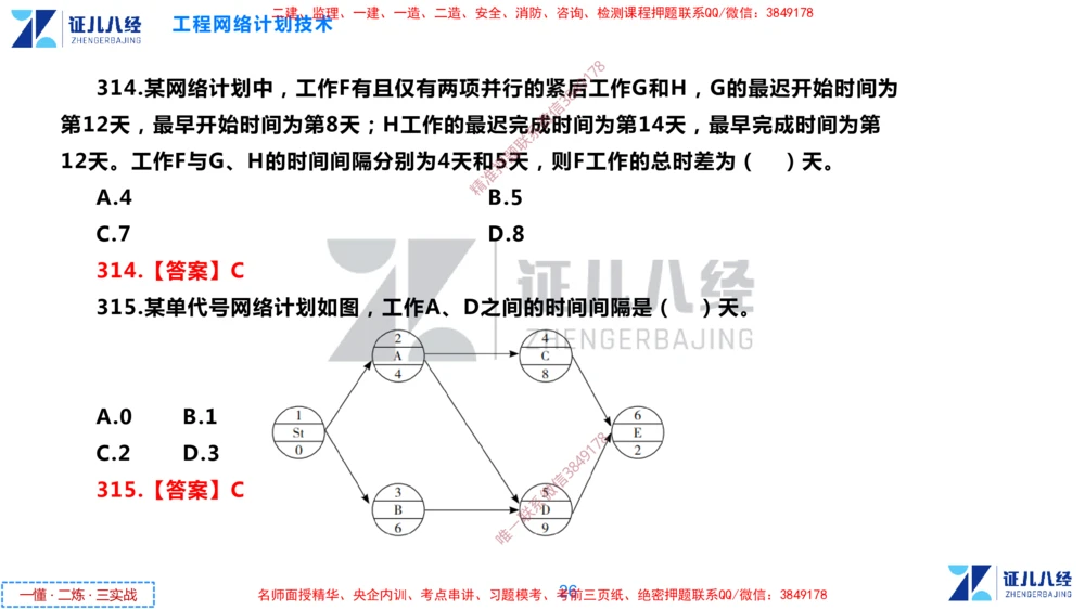 (9)--一建管理点题映射05-答案版-讲义_2026年一级建造师_2026年一建管理_2025年一建管理SVIP_03-习题精析✿实战特训✿模考通关_54-管理《点题映射班》杨建国ZBJ