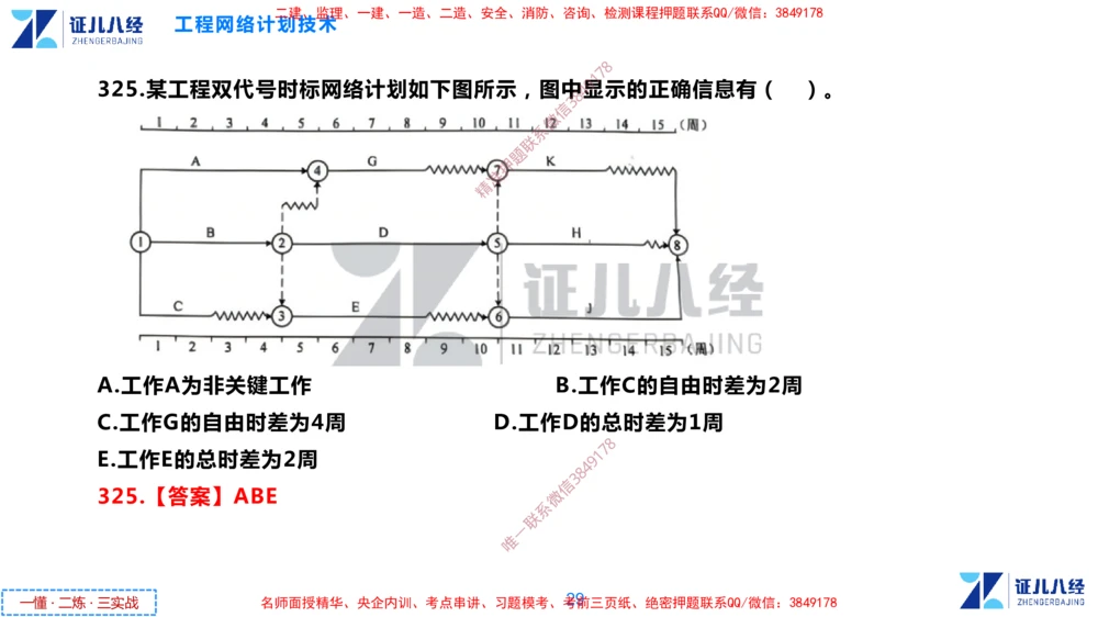 (9)--一建管理点题映射05-答案版-讲义_2026年一级建造师_2026年一建管理_2025年一建管理SVIP_03-习题精析✿实战特训✿模考通关_54-管理《点题映射班》杨建国ZBJ