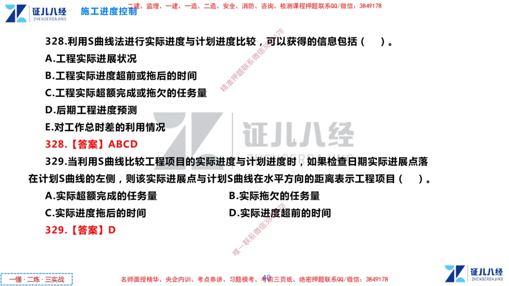 (9)--一建管理点题映射05-答案版-讲义_2026年一级建造师_2026年一建管理_2025年一建管理SVIP_03-习题精析✿实战特训✿模考通关_54-管理《点题映射班》杨建国ZBJ