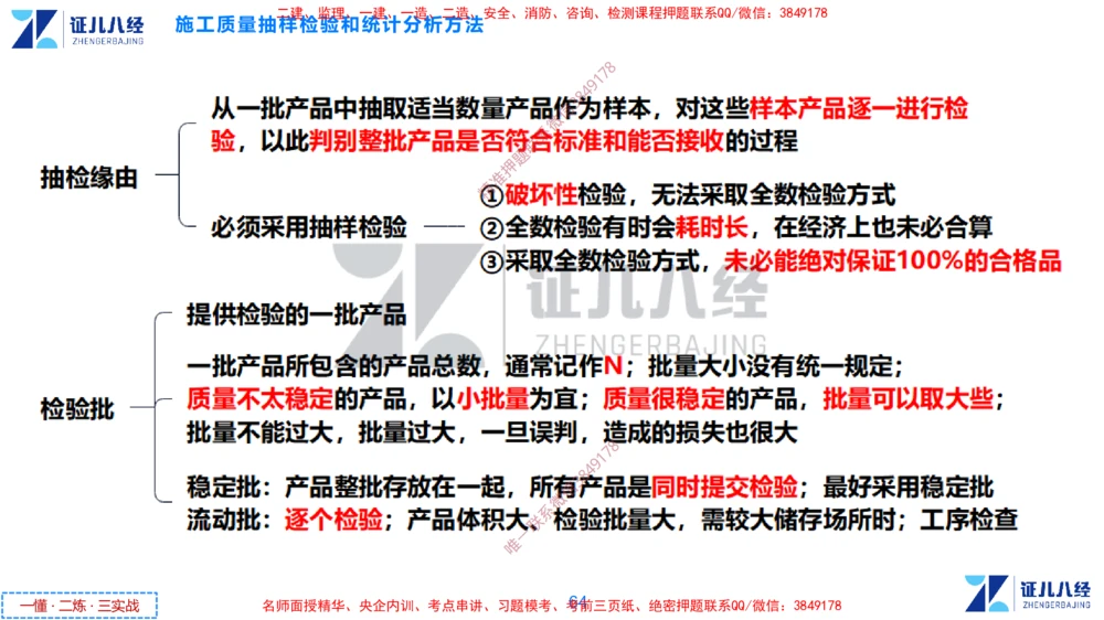 (9)--一建管理点题映射05-答案版-讲义_2026年一级建造师_2026年一建管理_2025年一建管理SVIP_03-习题精析✿实战特训✿模考通关_54-管理《点题映射班》杨建国ZBJ