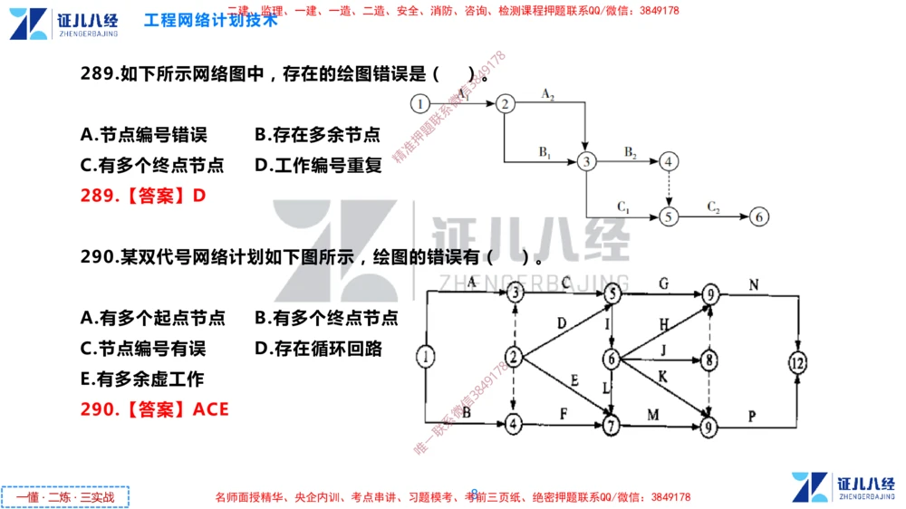 (9)--一建管理点题映射05-答案版-讲义_2026年一级建造师_2026年一建管理_2025年一建管理SVIP_03-习题精析✿实战特训✿模考通关_54-管理《点题映射班》杨建国ZBJ