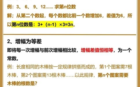 初中数学7类规律题解题攻略_中小学精品资料(高清可打印)_初中大全集高清资料整理版