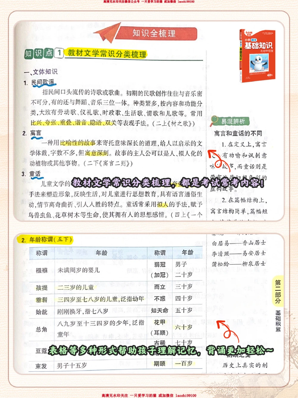 小学语文文学常识100题-家长收藏让孩子练_2025抖音最火小学全科全年级资料大全集超完整版_小学语文VIP资源禁止外传