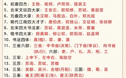 小学语文文学常识100题-家长收藏让孩子练_2025抖音最火小学全科全年级资料大全集超完整版_小学语文VIP资源禁止外传