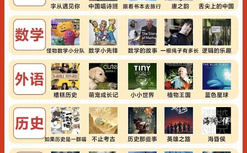 央视力荐-假期必看的全科30部纪录片_2025抖音最火小学全科全年级资料大全集超完整版_家庭教育VIP资源禁止外传