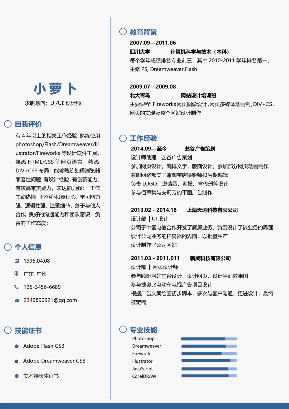 14_26考研复试_复试真题、简历模板、补充资料（旧版资料）_考研复试简历124款_106单页简历模板