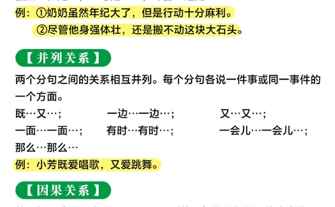 小学语文关联词汇总_2025抖音最火小学全科全年级资料大全集超完整版_小学语文VIP资源禁止外传