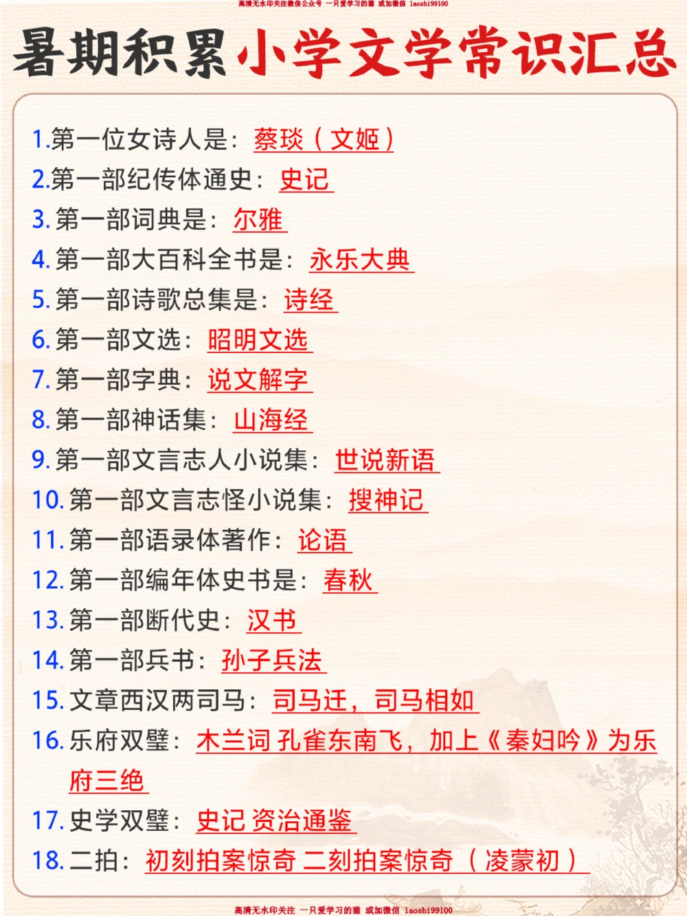 小学文学常识全汇总-超全！_2025抖音最火小学全科全年级资料大全集超完整版_小学常识VIP资源禁止外传