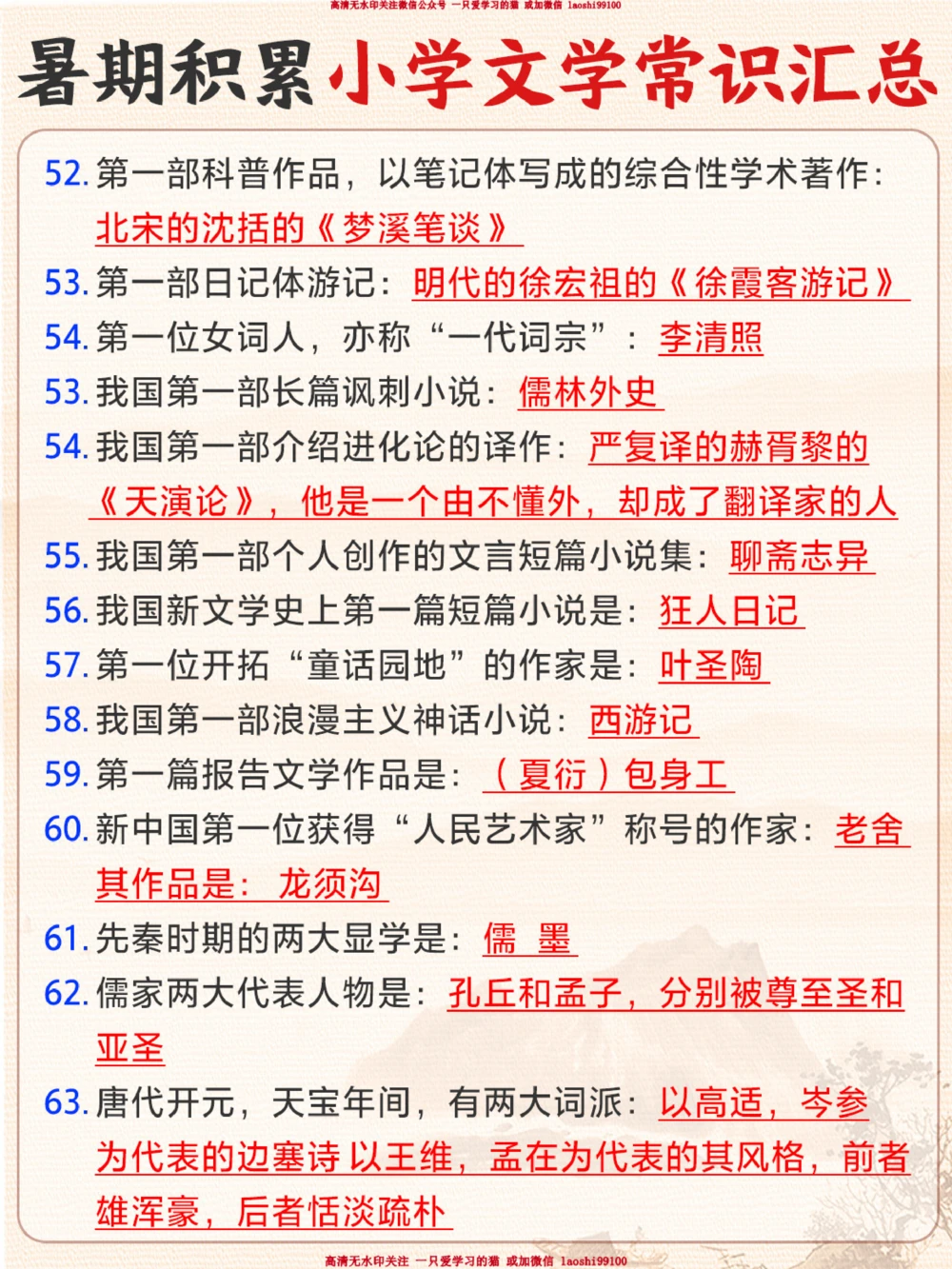 小学文学常识全汇总-超全！_2025抖音最火小学全科全年级资料大全集超完整版_小学常识VIP资源禁止外传