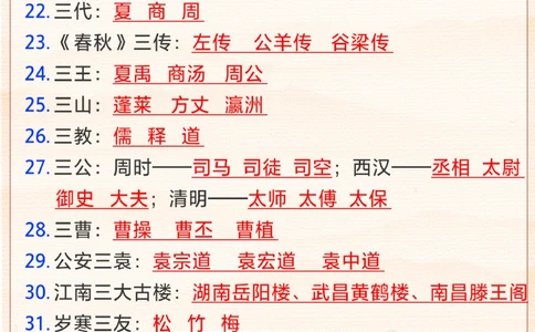 小学文学常识全汇总-超全！_2025抖音最火小学全科全年级资料大全集超完整版_小学常识VIP资源禁止外传