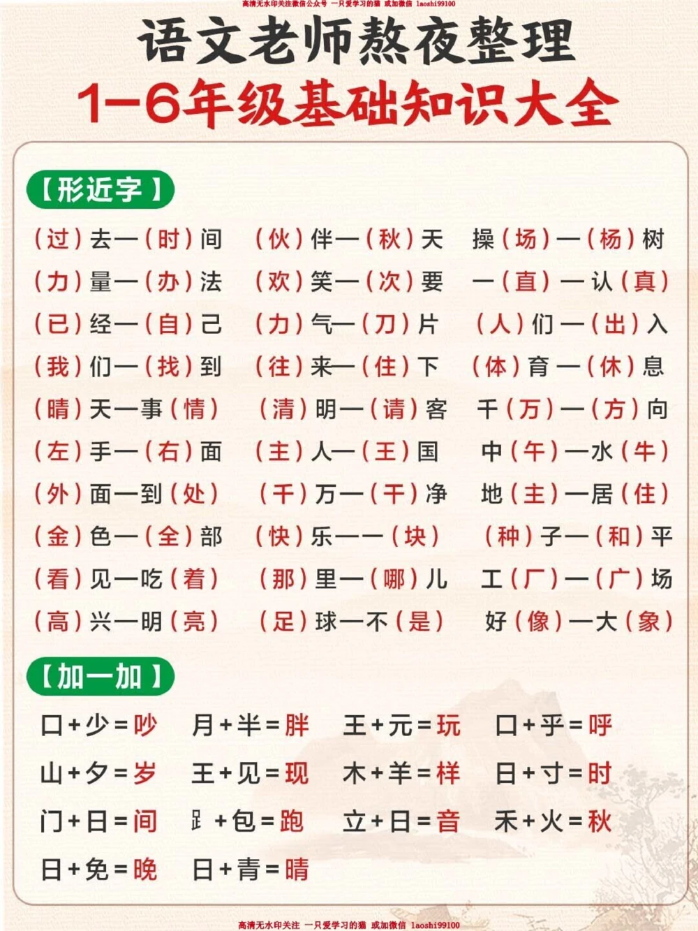 小学语文老师整理-小升初必备！_2025抖音最火小学全科全年级资料大全集超完整版_小学语文VIP资源禁止外传