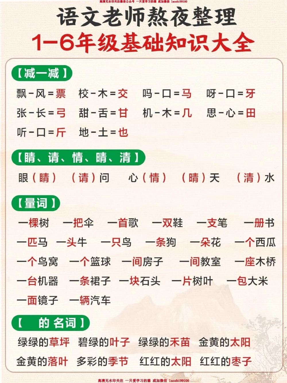 小学语文老师整理-小升初必备！_2025抖音最火小学全科全年级资料大全集超完整版_小学语文VIP资源禁止外传