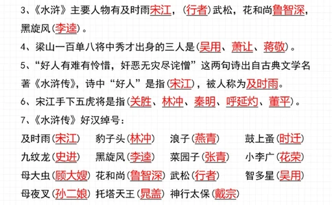 小学语文四大名著-高频考点汇总_2025抖音最火小学全科全年级资料大全集超完整版_小学语文VIP资源禁止外传