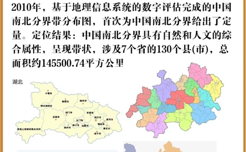 好家伙！当了这么多年的北方人，竟然错了？_中小学精品资料(高清可打印)_百科知识大全集312份高清资料整理版