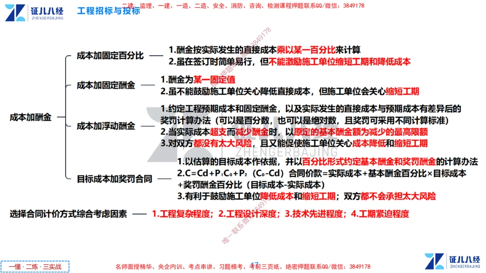(6)--一建管理点题映射3-答案版-讲义_2026年一级建造师_2026年一建管理_2025年一建管理SVIP_03-习题精析✿实战特训✿模考通关_54-管理《点题映射班》杨建国ZBJ