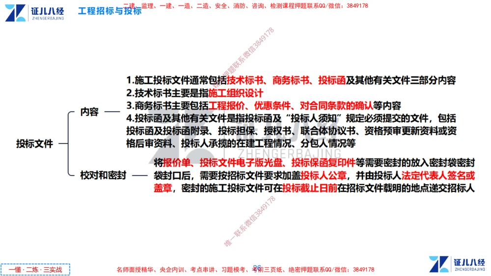 (6)--一建管理点题映射3-答案版-讲义_2026年一级建造师_2026年一建管理_2025年一建管理SVIP_03-习题精析✿实战特训✿模考通关_54-管理《点题映射班》杨建国ZBJ