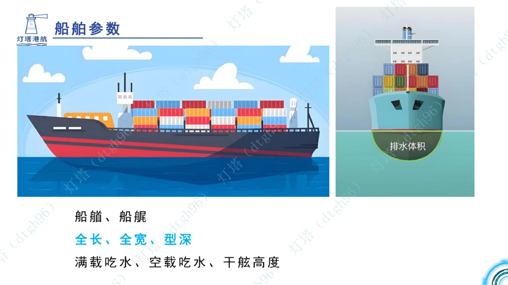 (1)--2601-入门课01节+02节_扫描版_2026年一级建造师_2026年一建港航_2026年一建港航SVIP_02-基础精讲✿高端面授✿深度强化_03-2026年一建港航-神秘人-小白识图课-灯塔_讲义