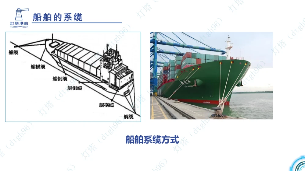(1)--2601-入门课01节+02节_扫描版_2026年一级建造师_2026年一建港航_2026年一建港航SVIP_02-基础精讲✿高端面授✿深度强化_03-2026年一建港航-神秘人-小白识图课-灯塔_讲义