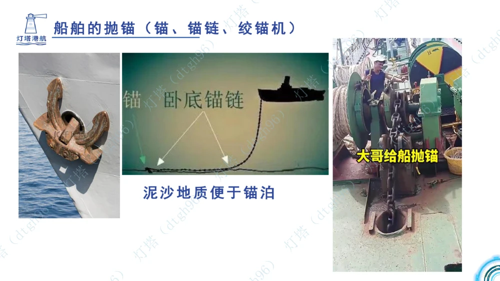 (1)--2601-入门课01节+02节_扫描版_2026年一级建造师_2026年一建港航_2026年一建港航SVIP_02-基础精讲✿高端面授✿深度强化_03-2026年一建港航-神秘人-小白识图课-灯塔_讲义