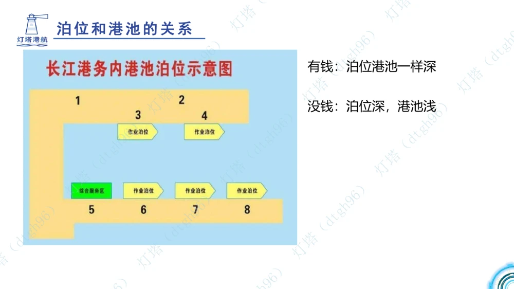 (1)--2601-入门课01节+02节_扫描版_2026年一级建造师_2026年一建港航_2026年一建港航SVIP_02-基础精讲✿高端面授✿深度强化_03-2026年一建港航-神秘人-小白识图课-灯塔_讲义