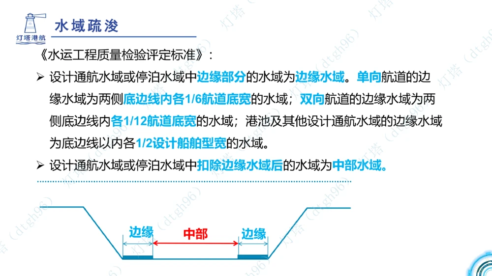 (1)--2601-入门课01节+02节_扫描版_2026年一级建造师_2026年一建港航_2026年一建港航SVIP_02-基础精讲✿高端面授✿深度强化_03-2026年一建港航-神秘人-小白识图课-灯塔_讲义