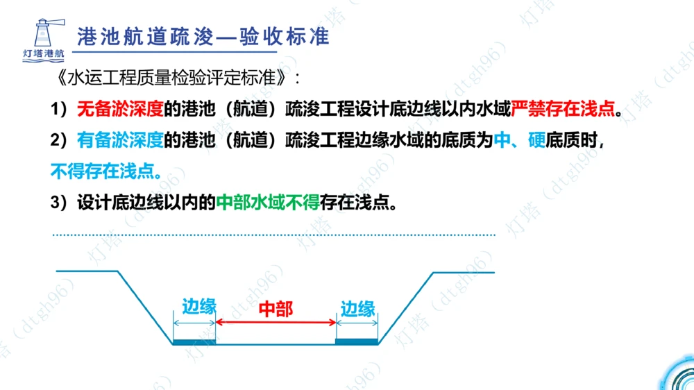 (1)--2601-入门课01节+02节_扫描版_2026年一级建造师_2026年一建港航_2026年一建港航SVIP_02-基础精讲✿高端面授✿深度强化_03-2026年一建港航-神秘人-小白识图课-灯塔_讲义