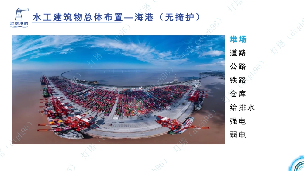 (1)--2601-入门课01节+02节_扫描版_2026年一级建造师_2026年一建港航_2026年一建港航SVIP_02-基础精讲✿高端面授✿深度强化_03-2026年一建港航-神秘人-小白识图课-灯塔_讲义