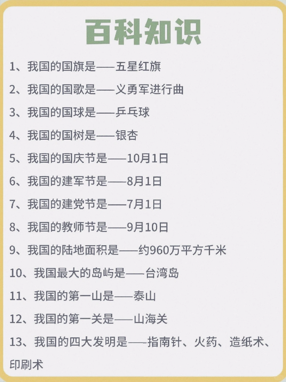 百科知识大全，提高孩子视野_中小学精品资料(高清可打印)_百科知识大全集312份高清资料整理版