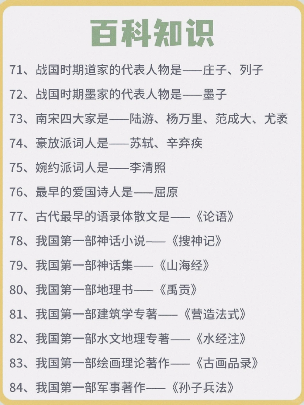 百科知识大全，提高孩子视野_中小学精品资料(高清可打印)_百科知识大全集312份高清资料整理版